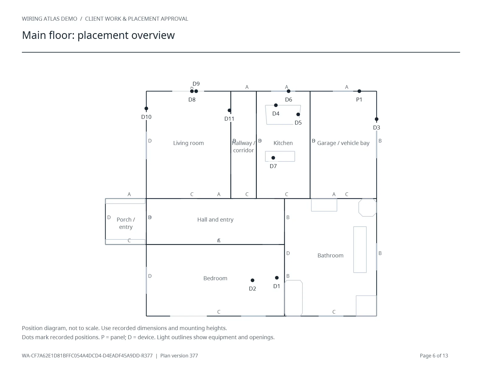 A page from a customer approval report with each device and the panel marked by number on the house plan